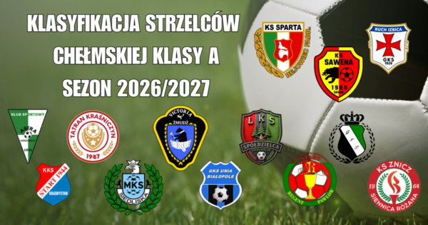 Klasyfikacja strzelców po 3. kolejce spotkań